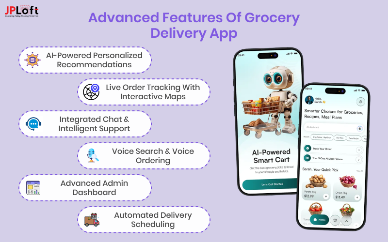 Advanced Features of Grocery Delivery App